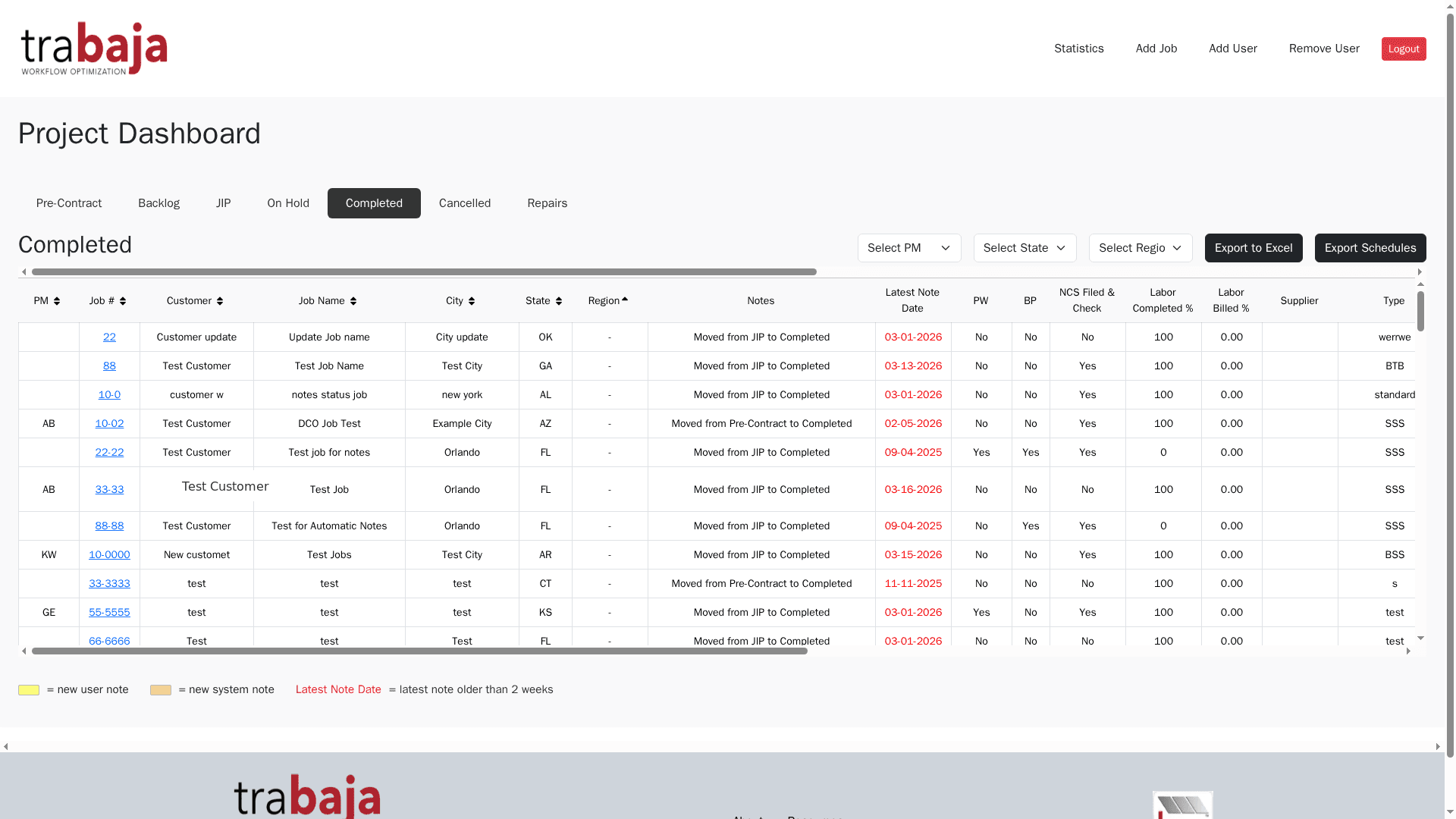 Baja Carports ERP project pipeline dashboard